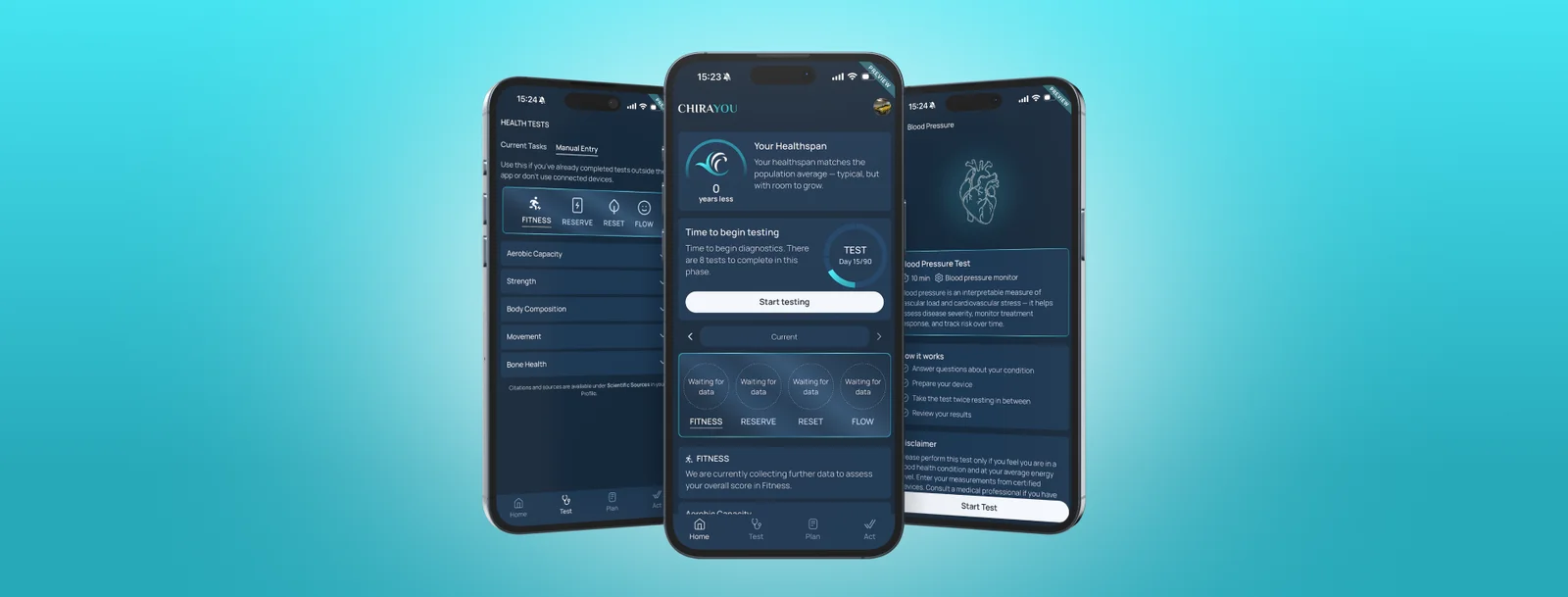 End-to-End Healthtech Platform with AI Biomarker Analysis